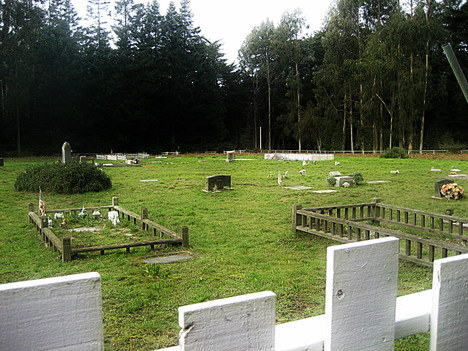 Inglenook Cemetery Grave fences and miniature scenes; by Wolf Rosenberg